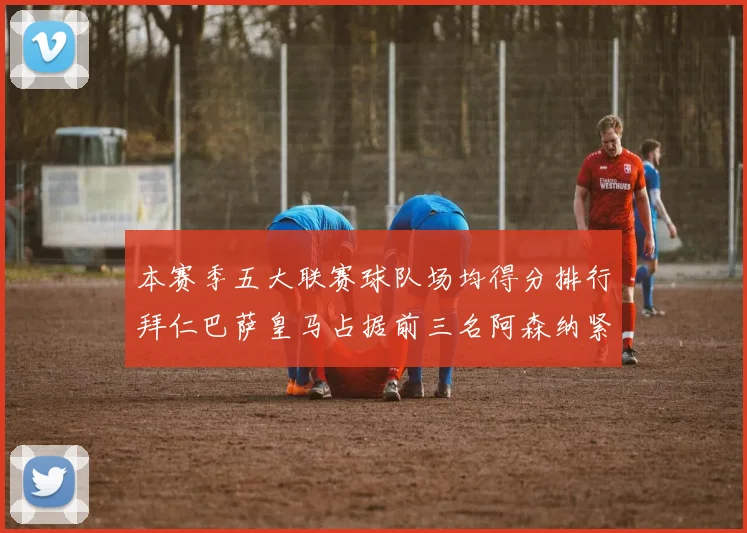 本赛季五大联赛球队场均得分排行拜仁巴萨皇马占据前三名阿森纳紧随其后位列第五